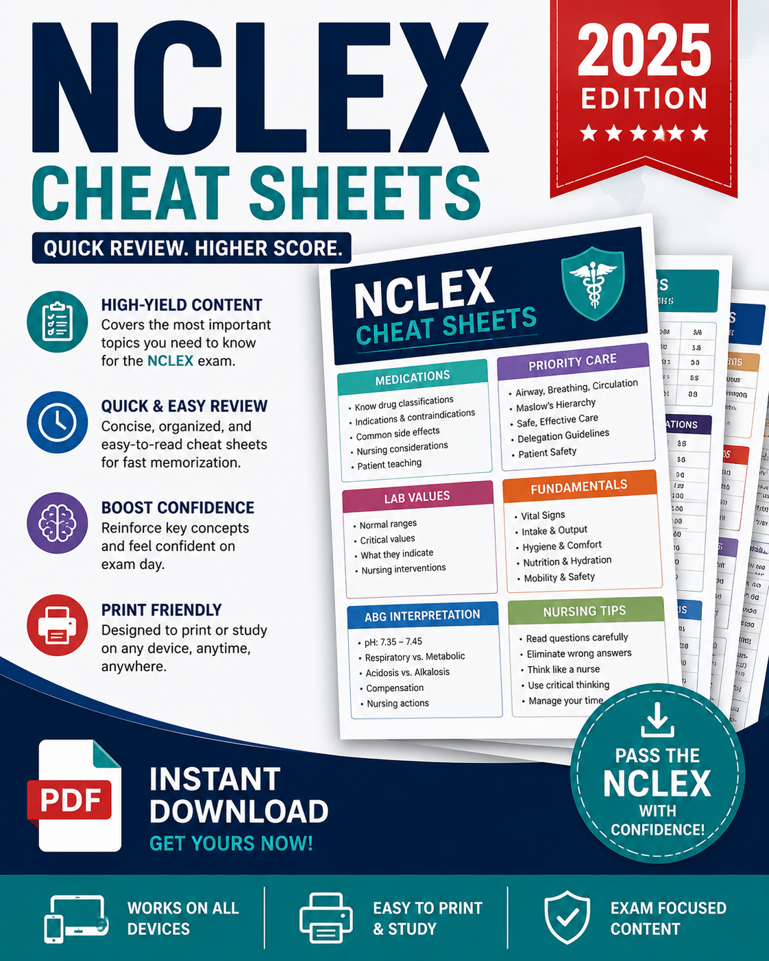 NCLEX Cheat Sheets